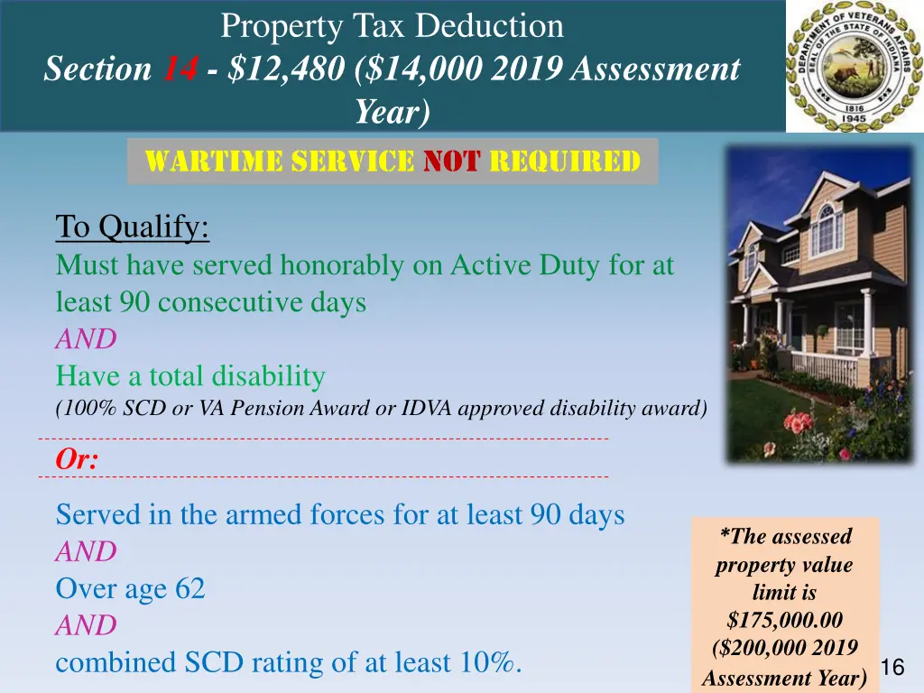 property tax deduction