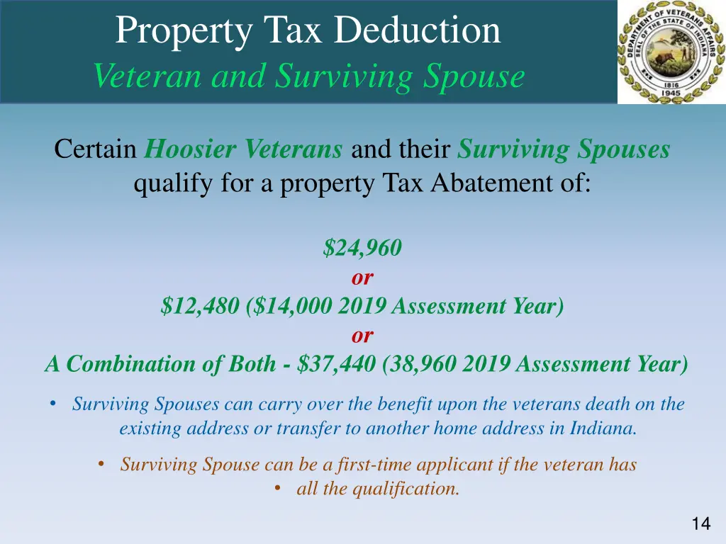 property tax deduction veteran and surviving