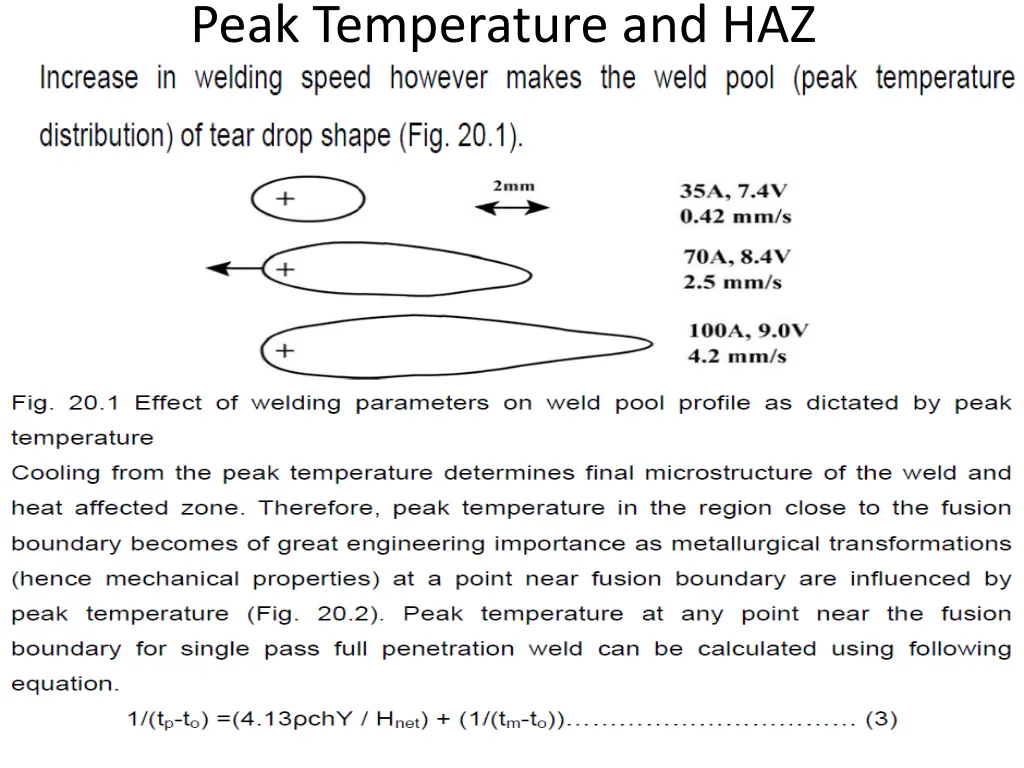 peak temperature and haz