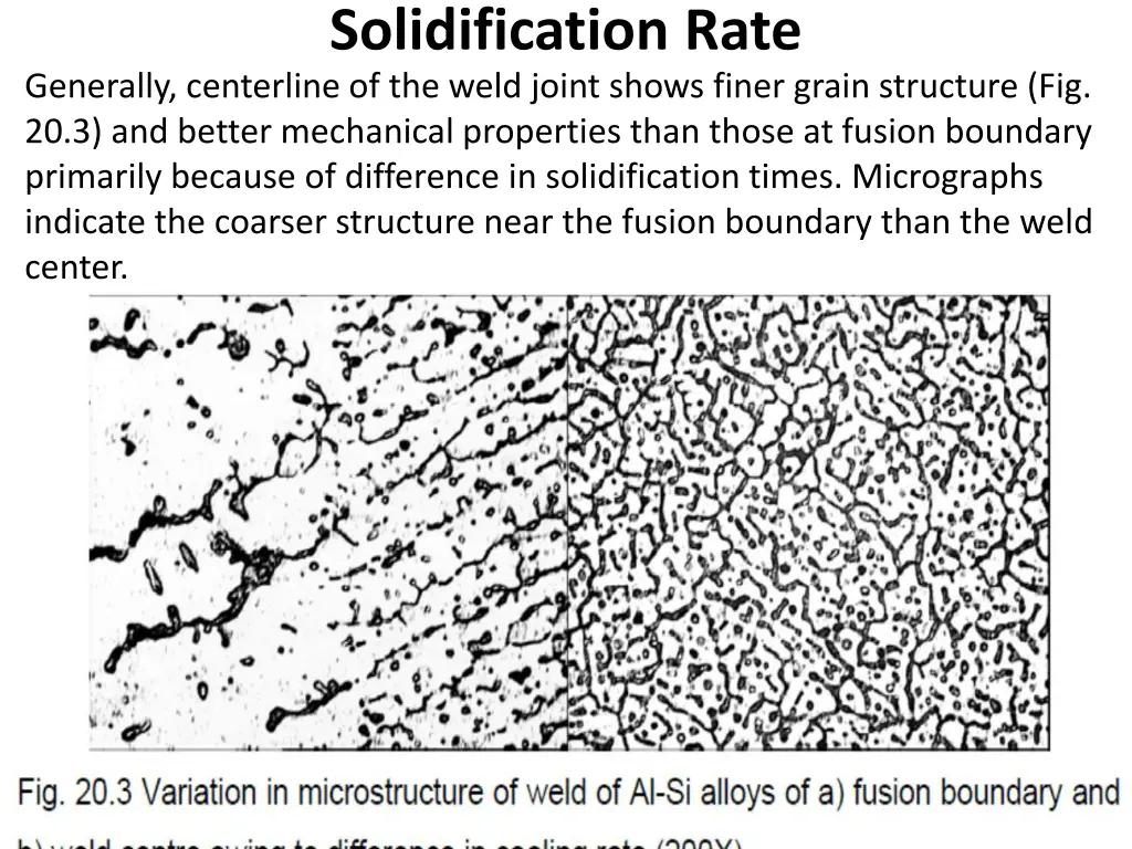 solidification rate 1