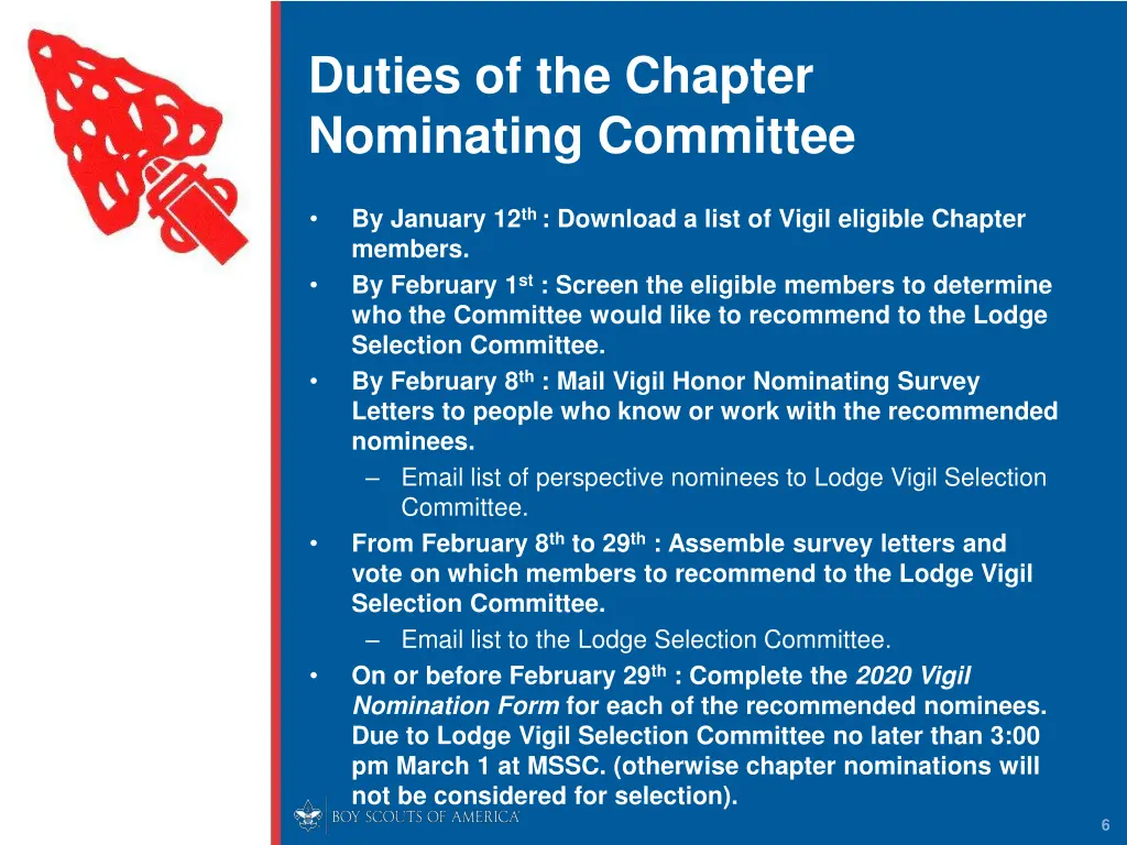 duties of the chapter nominating committee