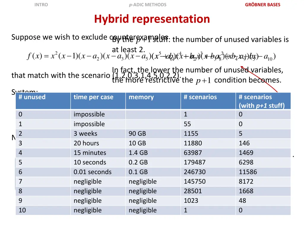 intro 16