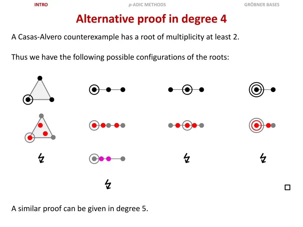 intro 3