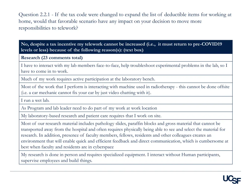 question 2 2 1 if the tax code were changed 2