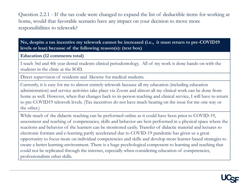 question 2 2 1 if the tax code were changed 3