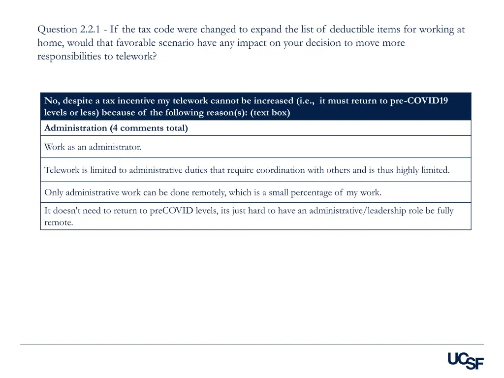 question 2 2 1 if the tax code were changed 4