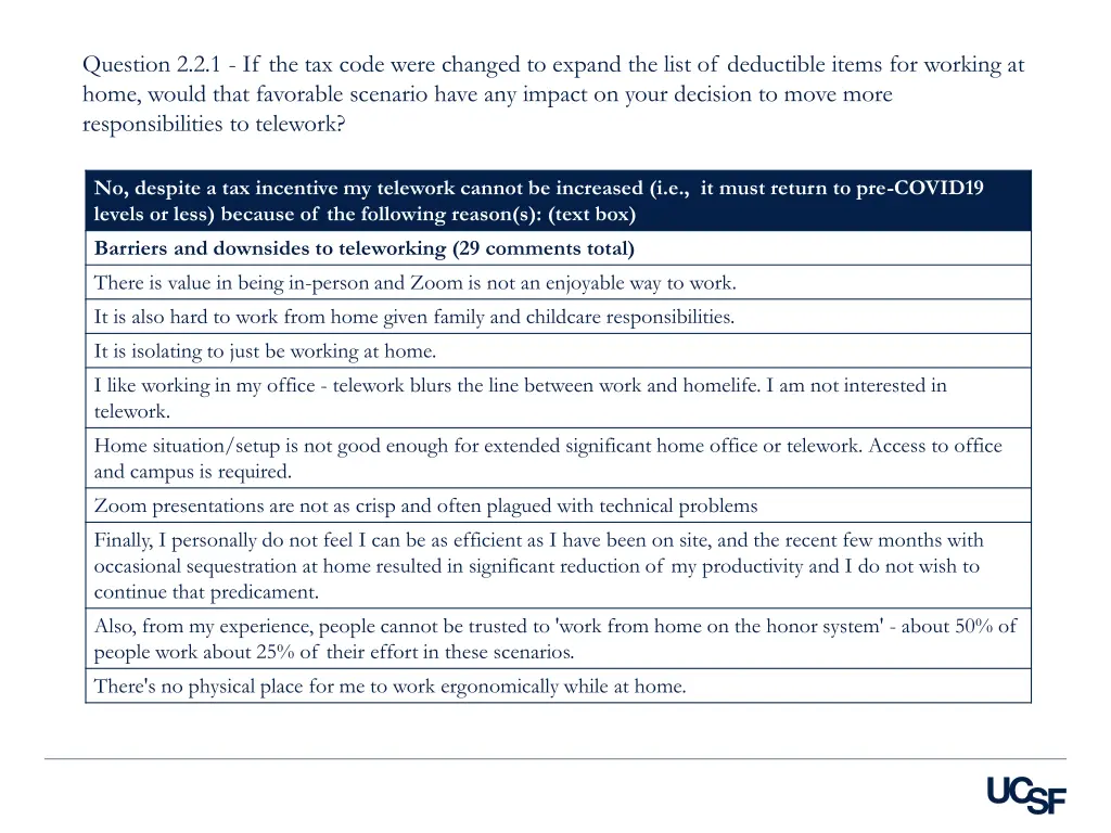 question 2 2 1 if the tax code were changed 5