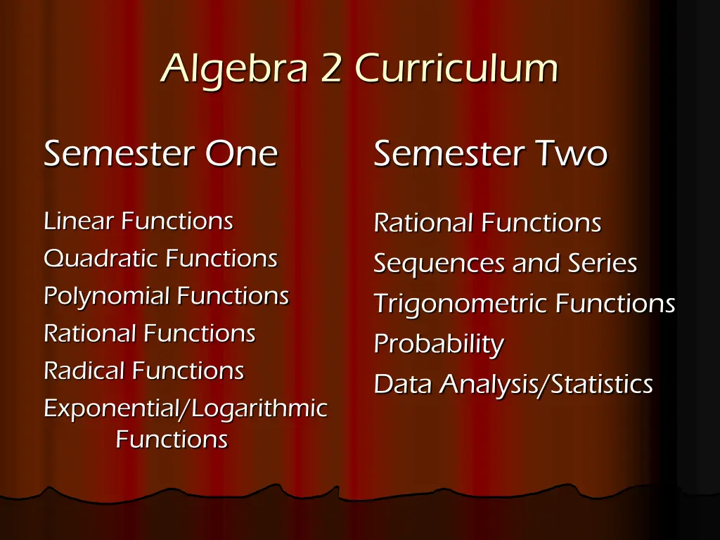 algebra 2 curriculum