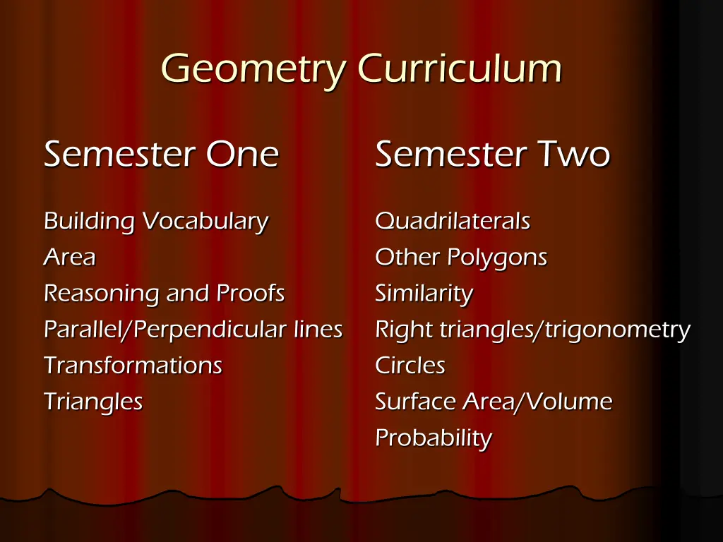 geometry curriculum