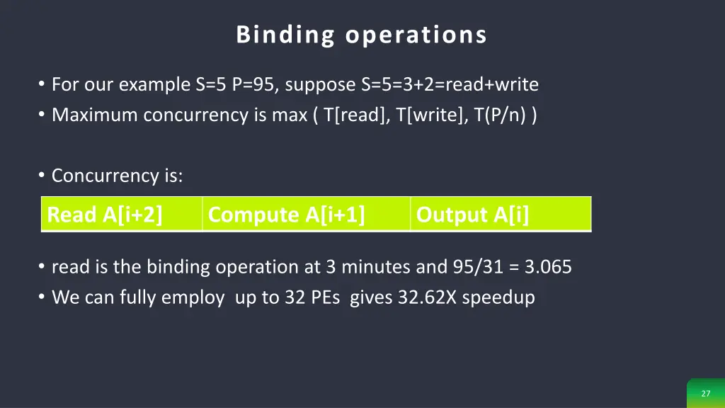 binding operations