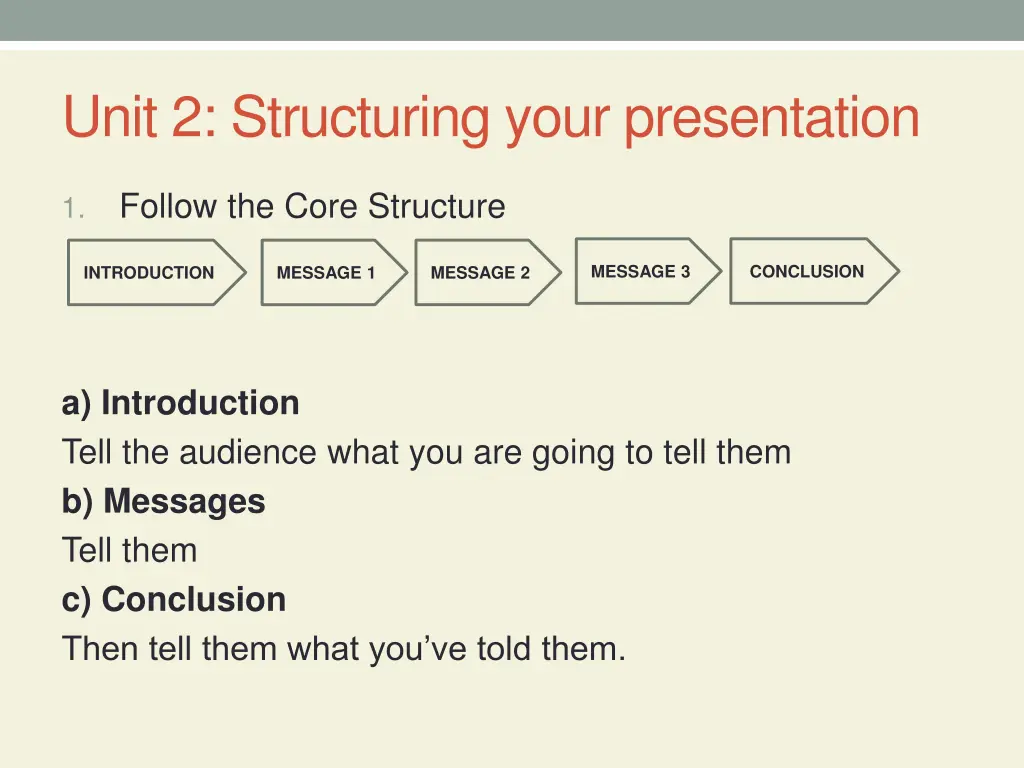 unit 2 structuring your presentation 2