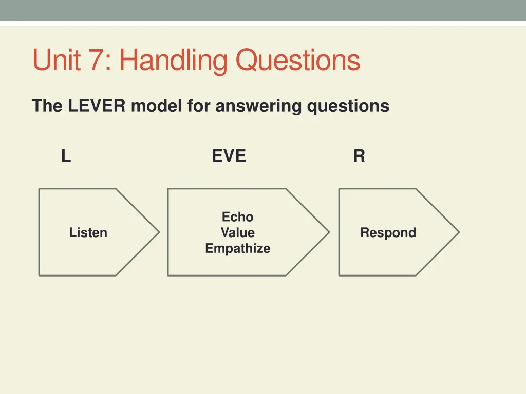 unit 7 handling questions 1