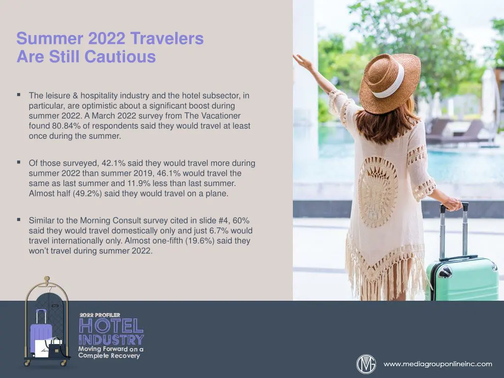 summer 2022 travelers are still cautious