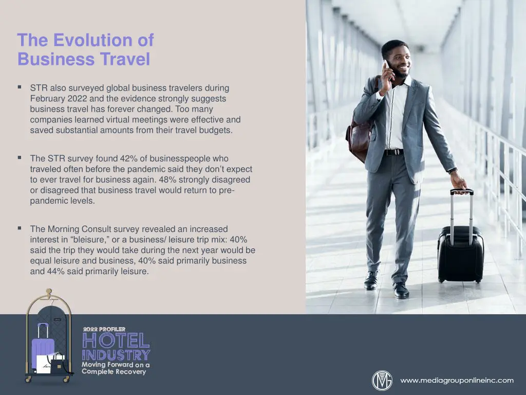 the evolution of business travel