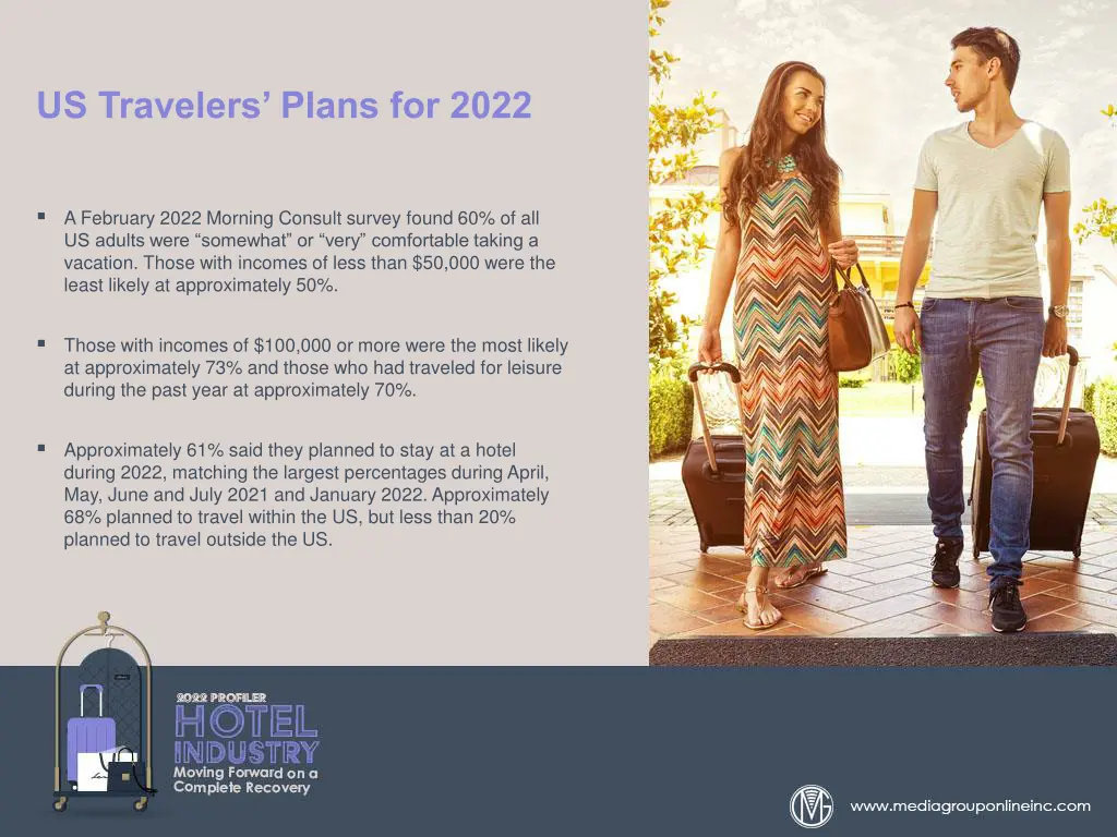 us travelers plans for 2022