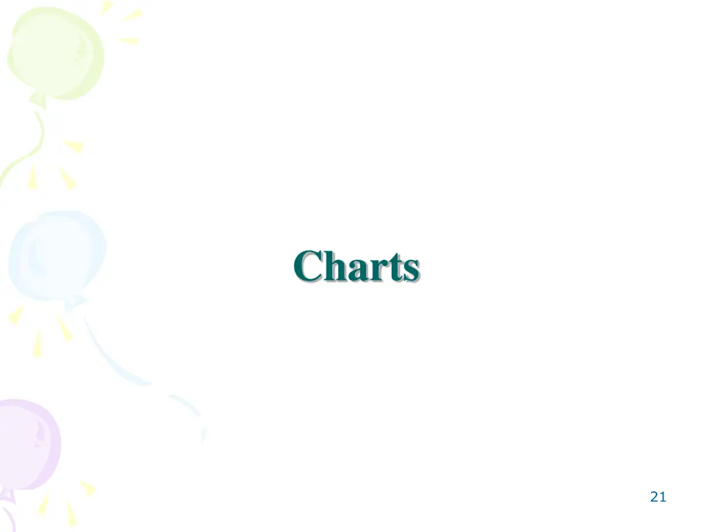 charts