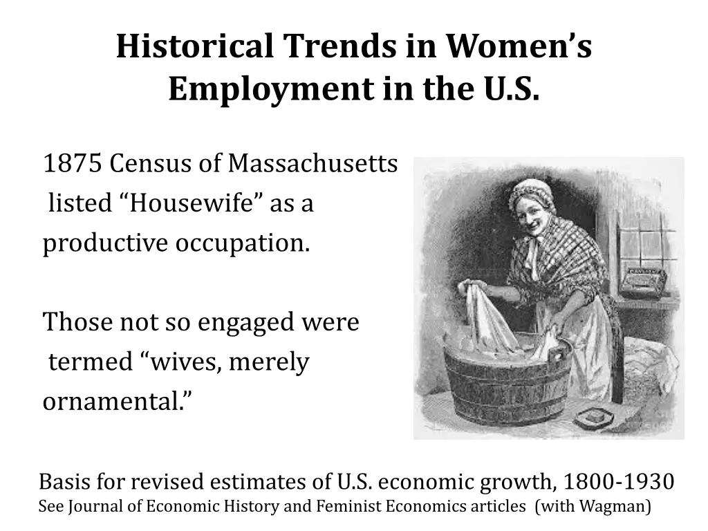 historical trends in women s employment in the u s