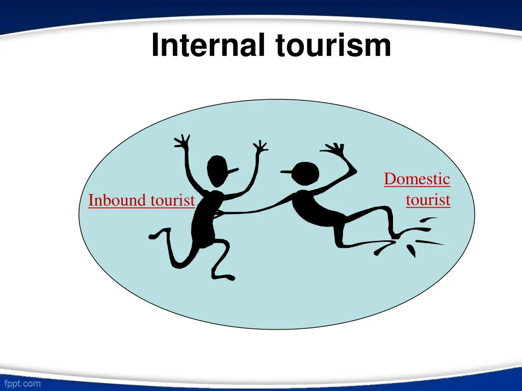 internal tourism