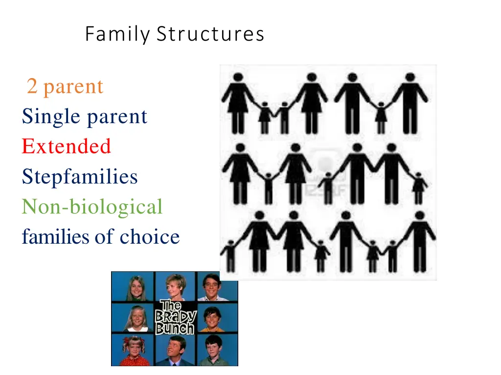 family structures