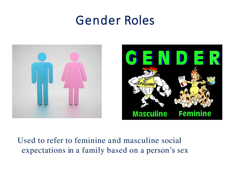 gender gender roles