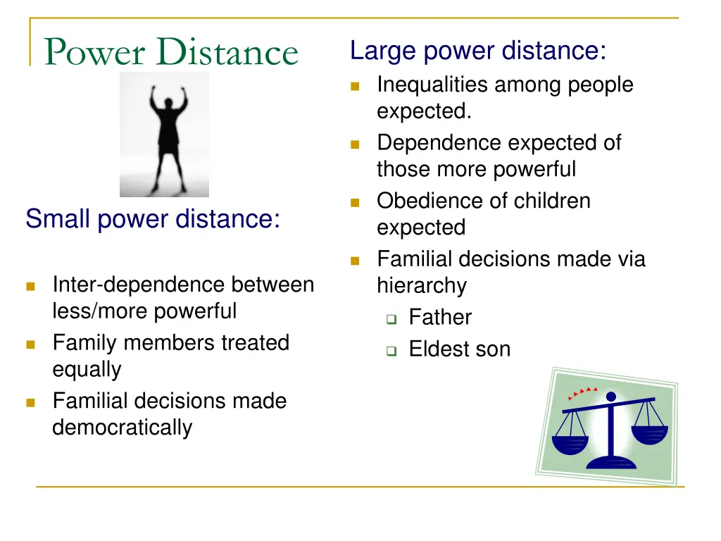 power distance