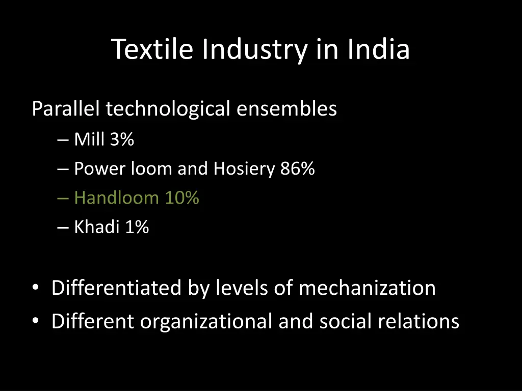 textile industry in india