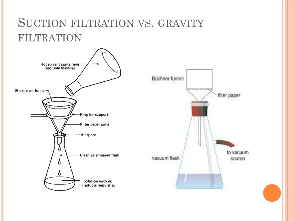 s uction filtration vs gravity filtration 1