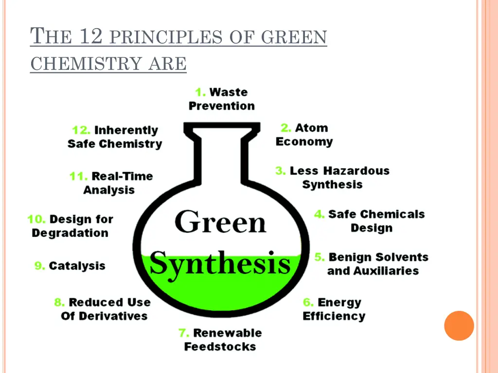 t he 12 principles of green chemistry are