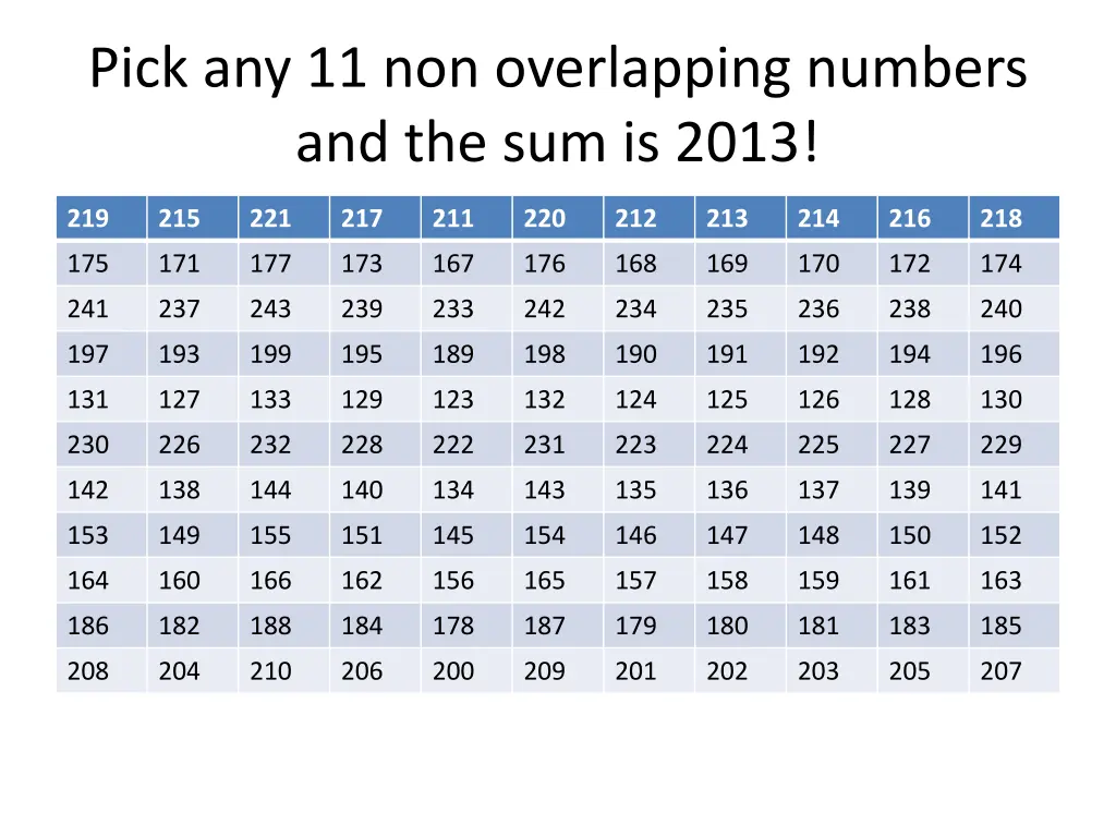 pick any 11 non overlapping numbers