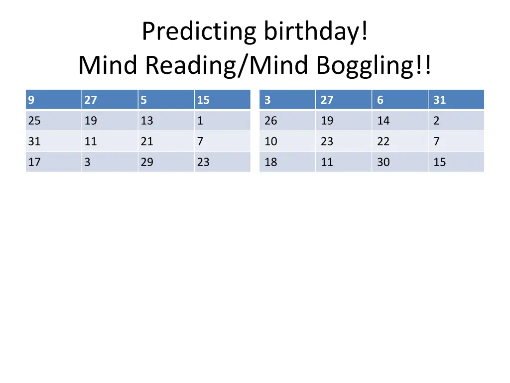 predicting birthday mind reading mind boggling