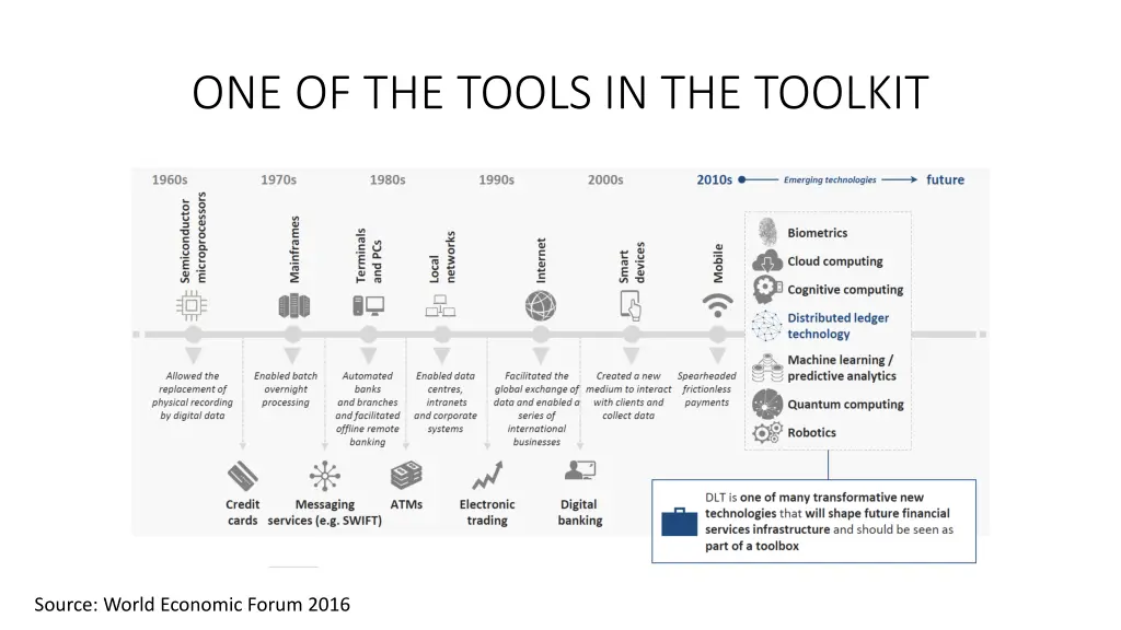 one of the tools in the toolkit