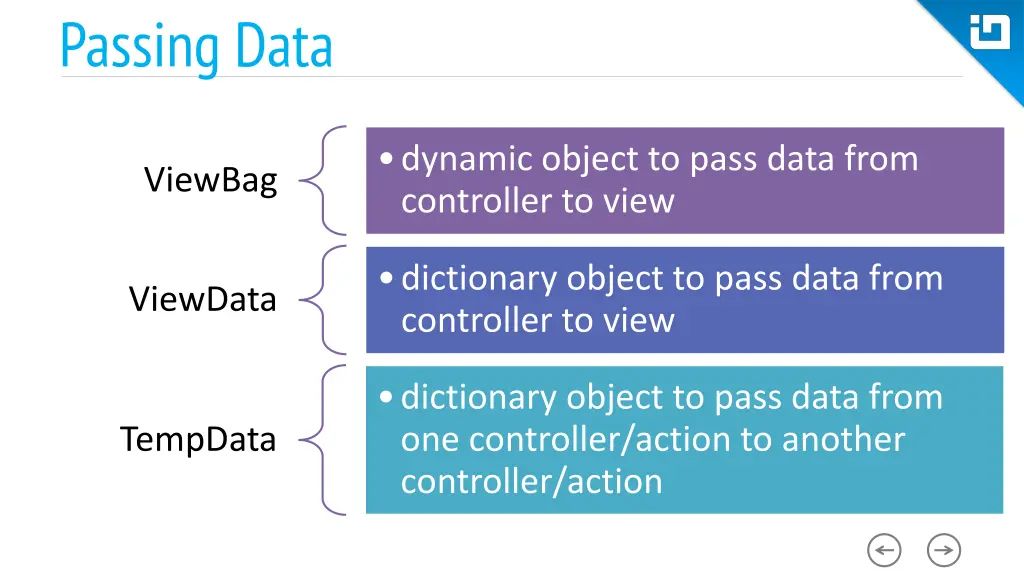 passing data