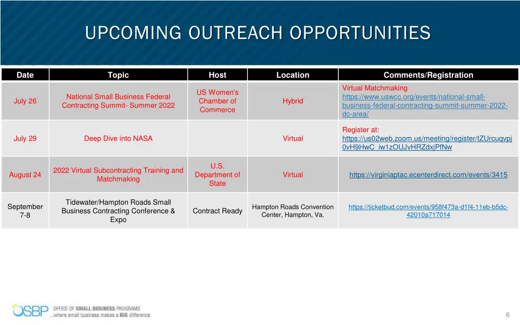 upcoming outreach opportunities