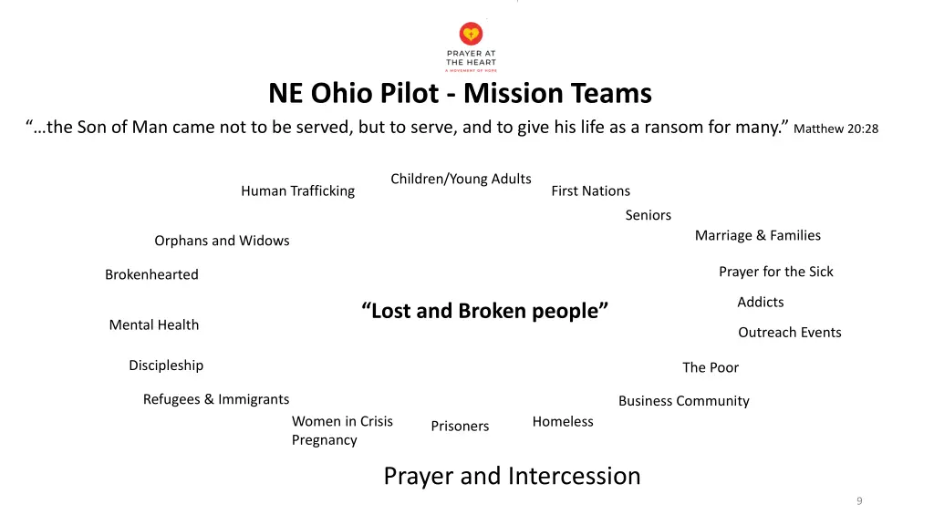 ne ohio pilot mission teams