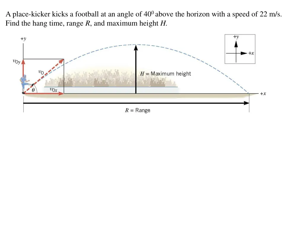 a place kicker kicks a football at an angle