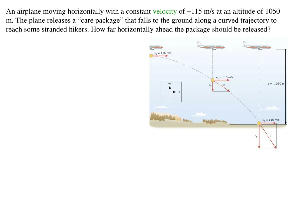 an airplane moving horizontally with a constant