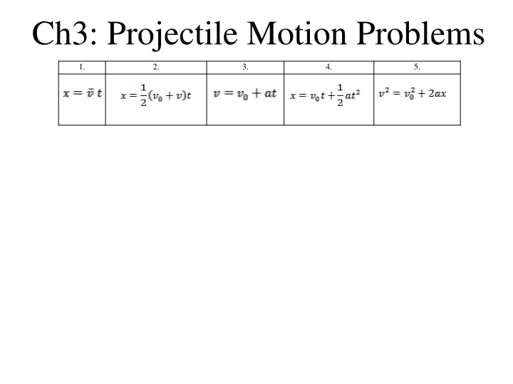 ch3 projectile motion problems