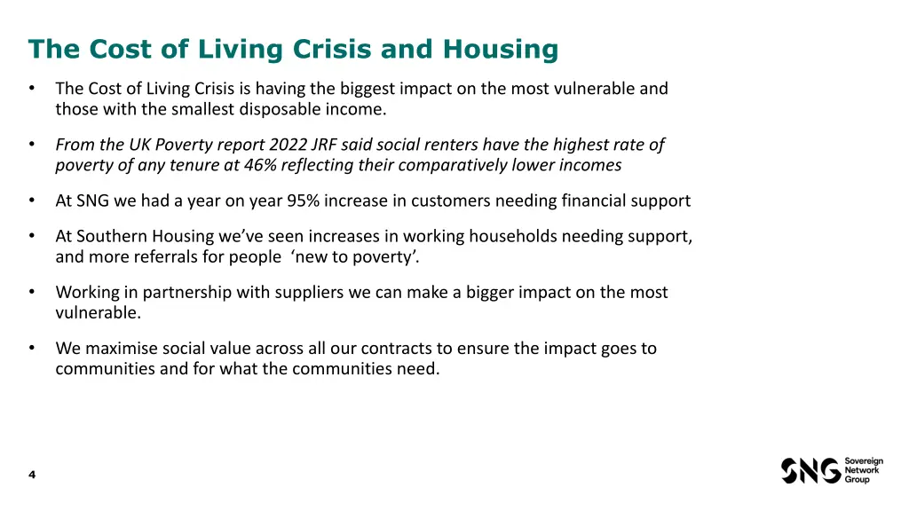 the cost of living crisis and housing