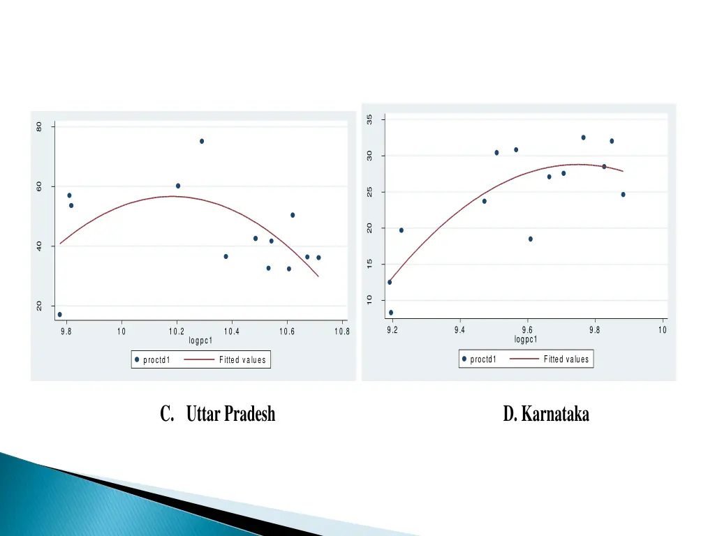 slide10