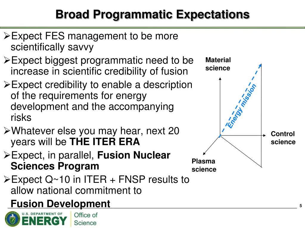 broad programmatic expectations