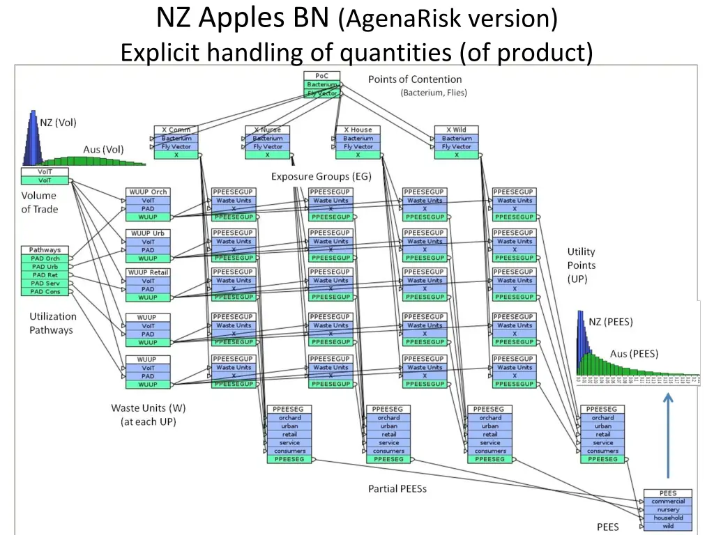 nz apples bn agenarisk version explicit handling