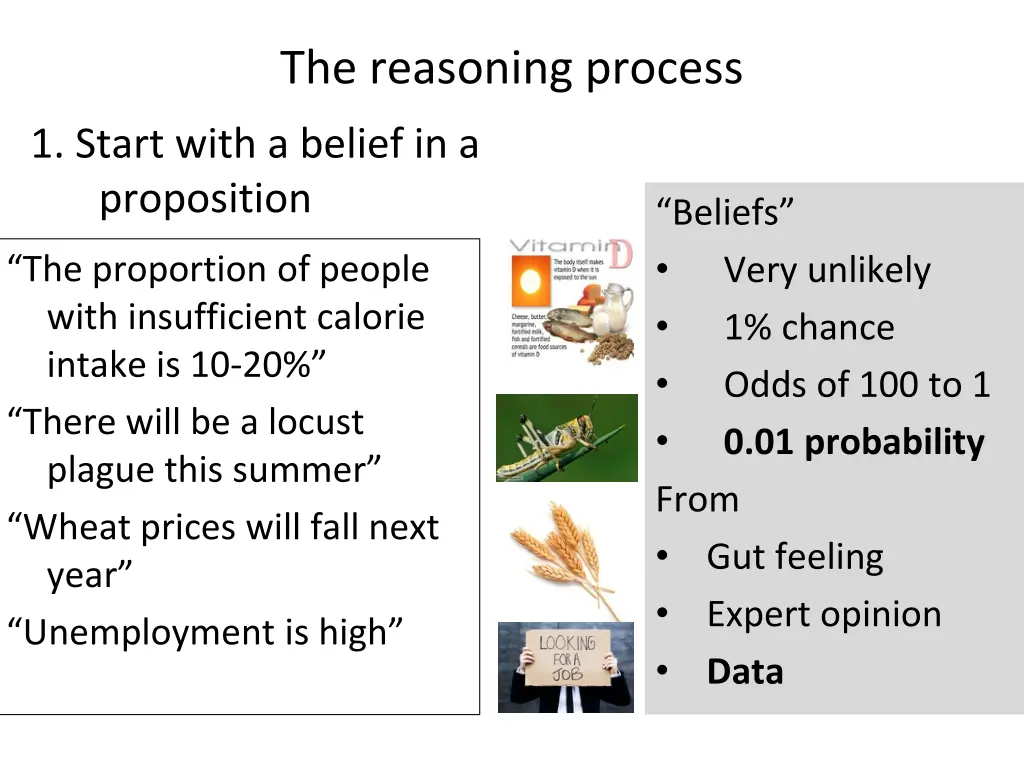 the reasoning process