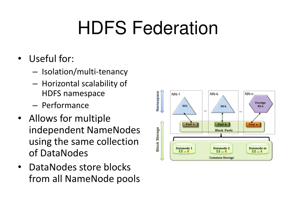 hdfs federation