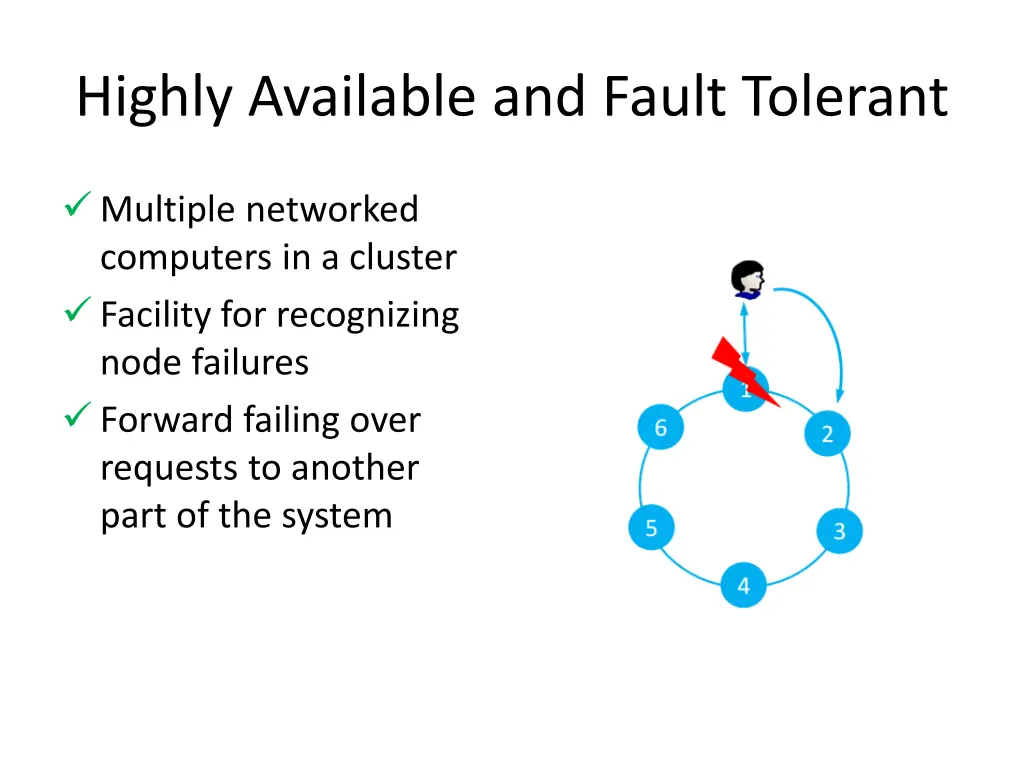 highly available and fault tolerant