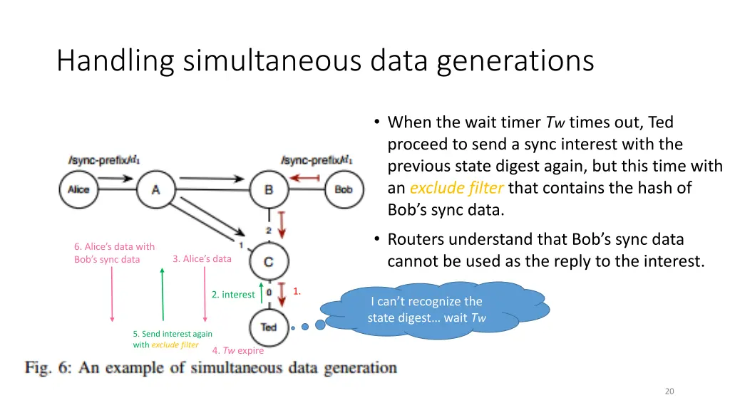 handling simultaneous data generations