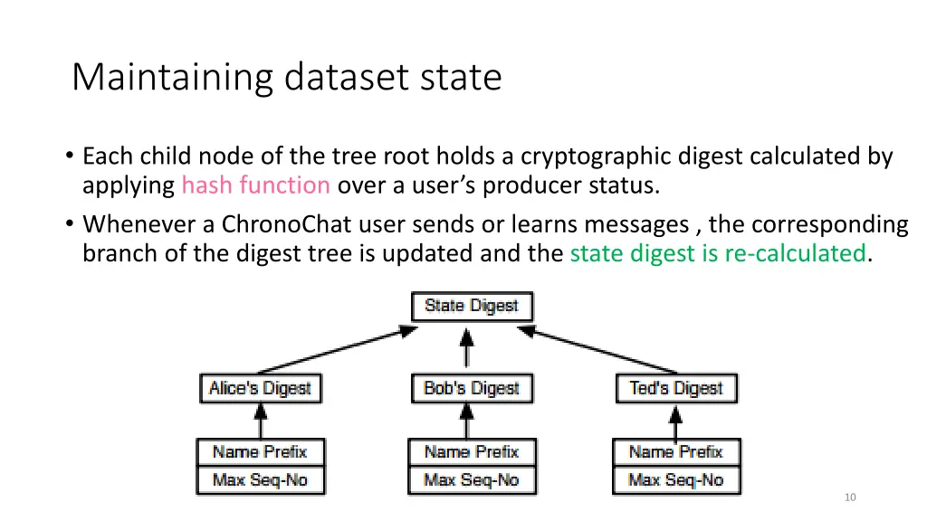 maintaining dataset state