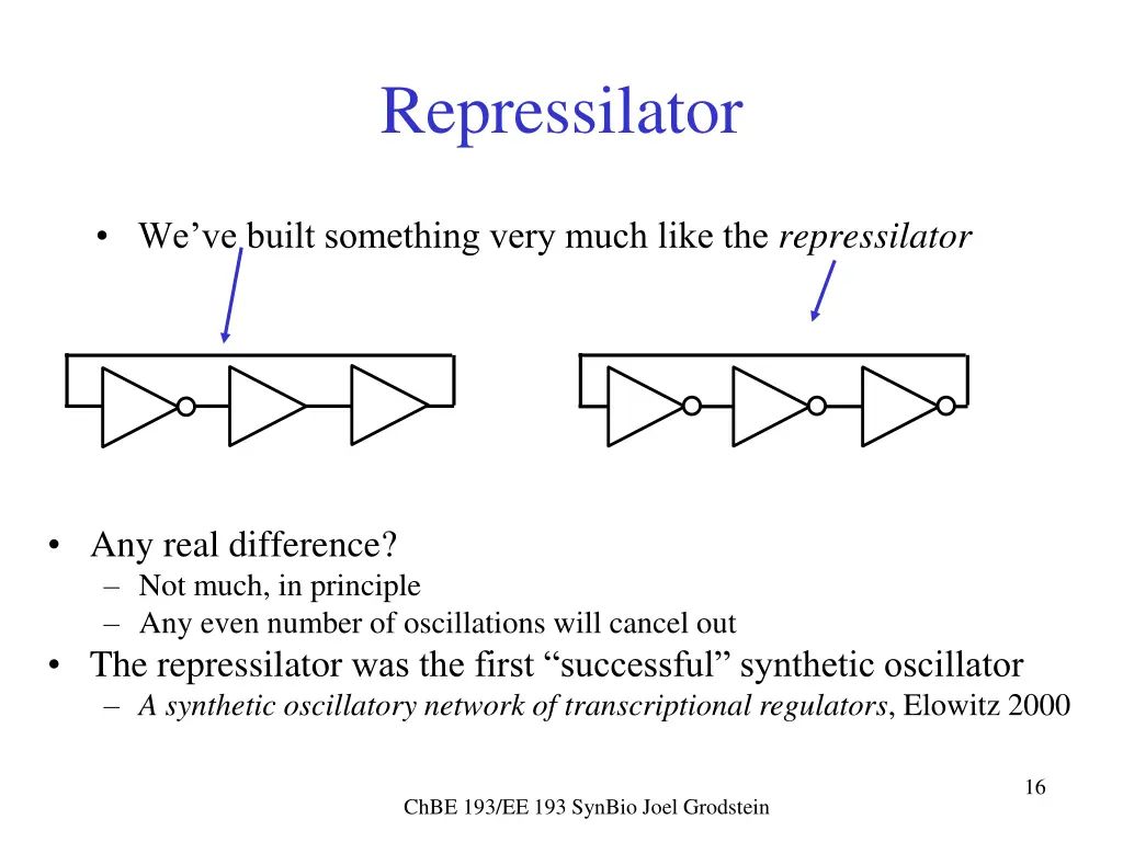 repressilator