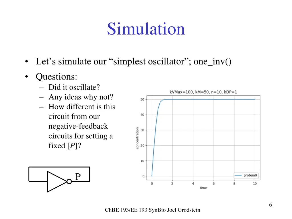 simulation