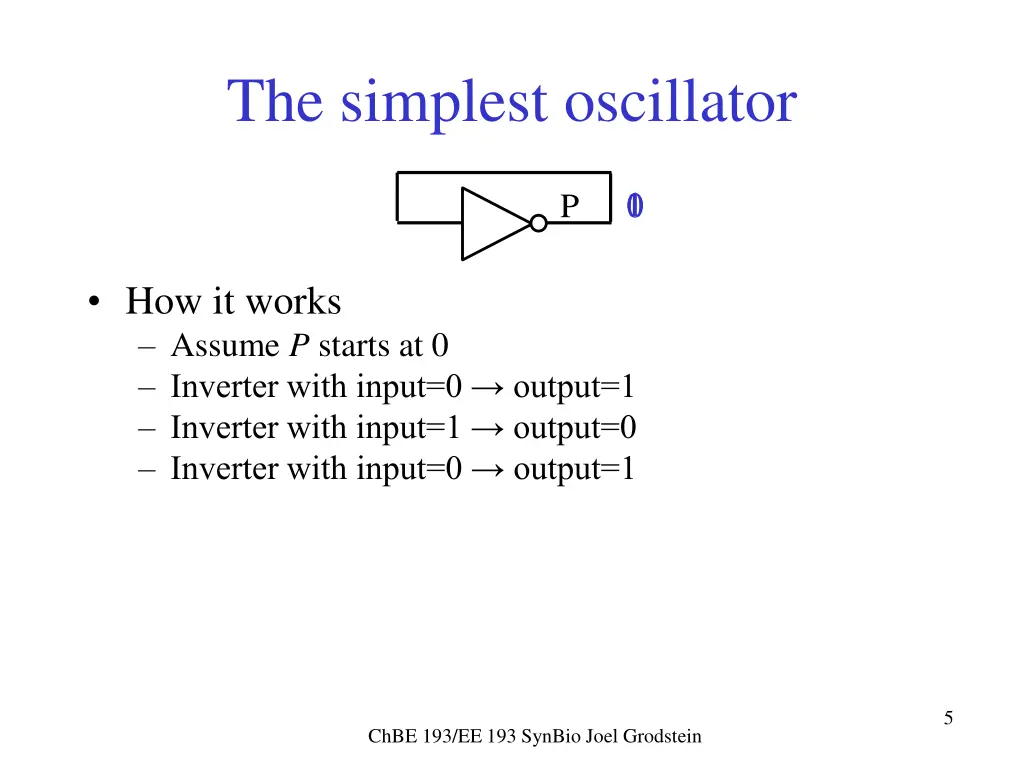 the simplest oscillator