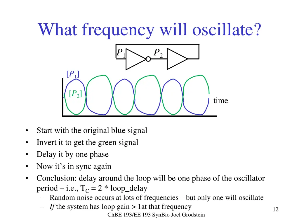 what frequency will oscillate